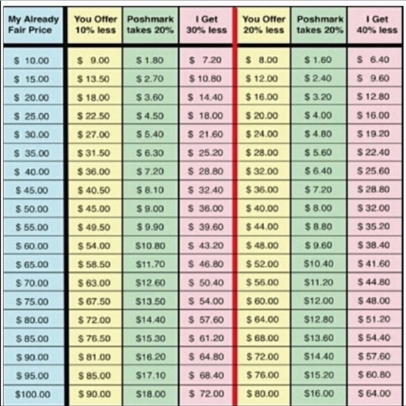 Bundle and Save - Picture 4 of 5